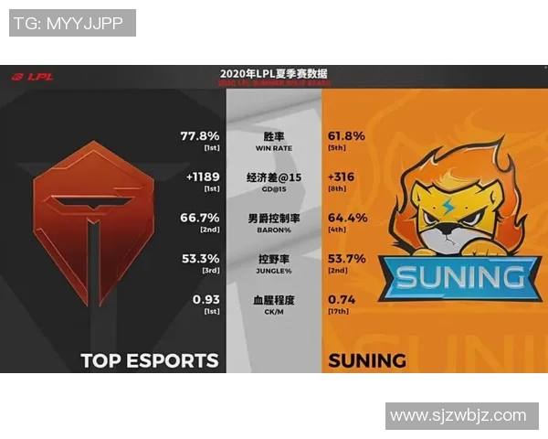 TES快攻策略分析:优劣势与未来发展方向探讨 TES快攻策略分析:优劣势与未来发展方向探讨