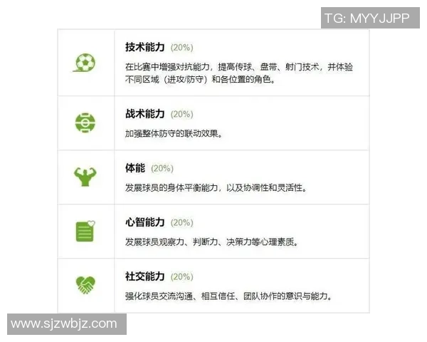 深度分析北京足球队防守反击战术的特点与应用策略
