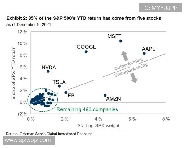 西安乒乓球队防守策略分析与比赛表现评估探讨 西安乒乓球队防守策略分析与比赛表现评估探讨